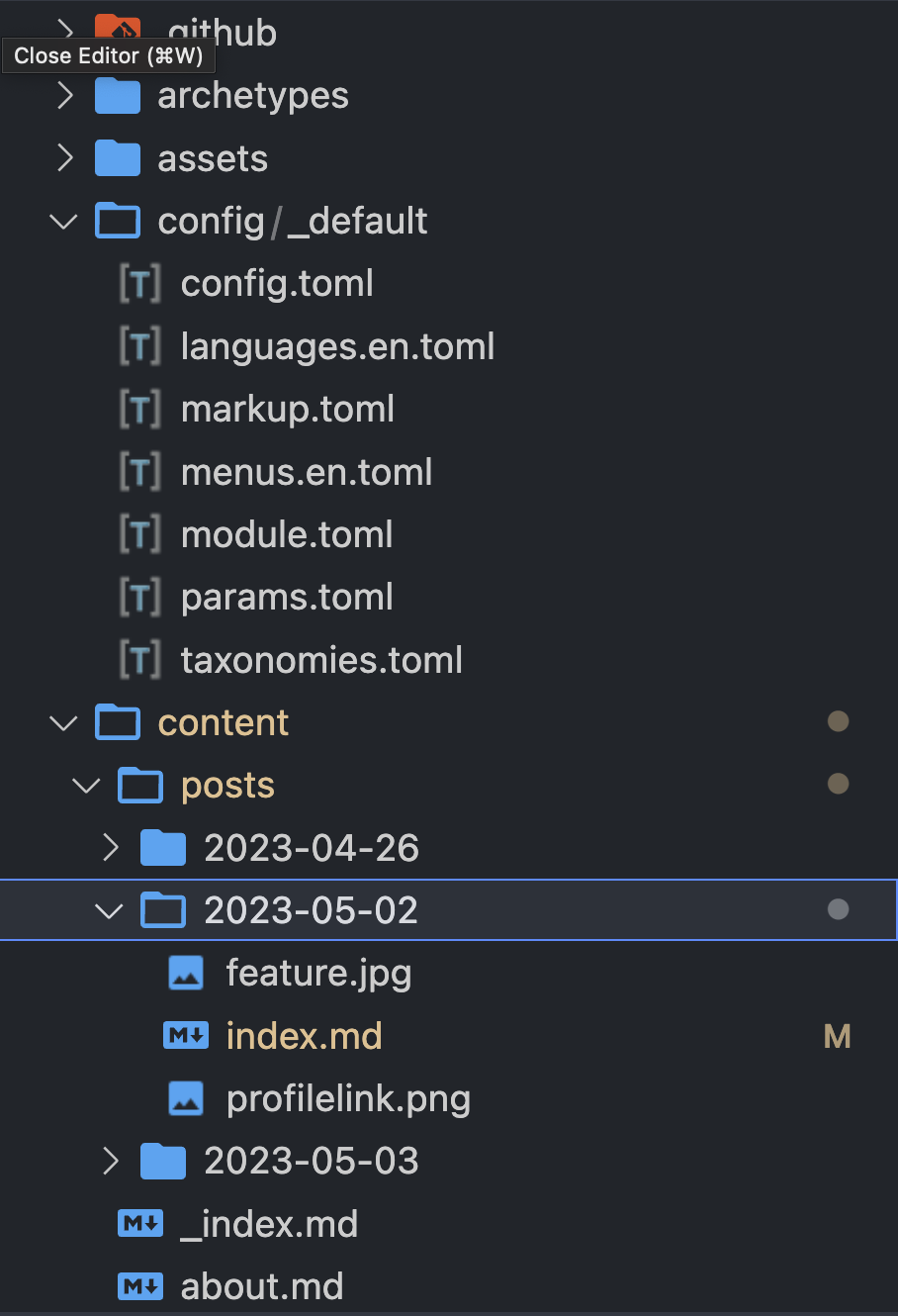 Patrick's blog's folder structure
